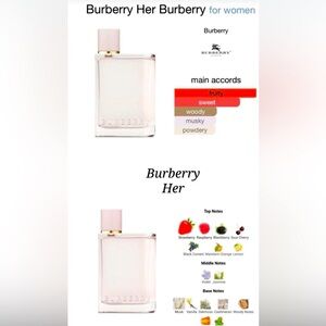 Burberry Her